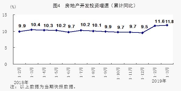 數(shù)據(jù)4-W.jpg